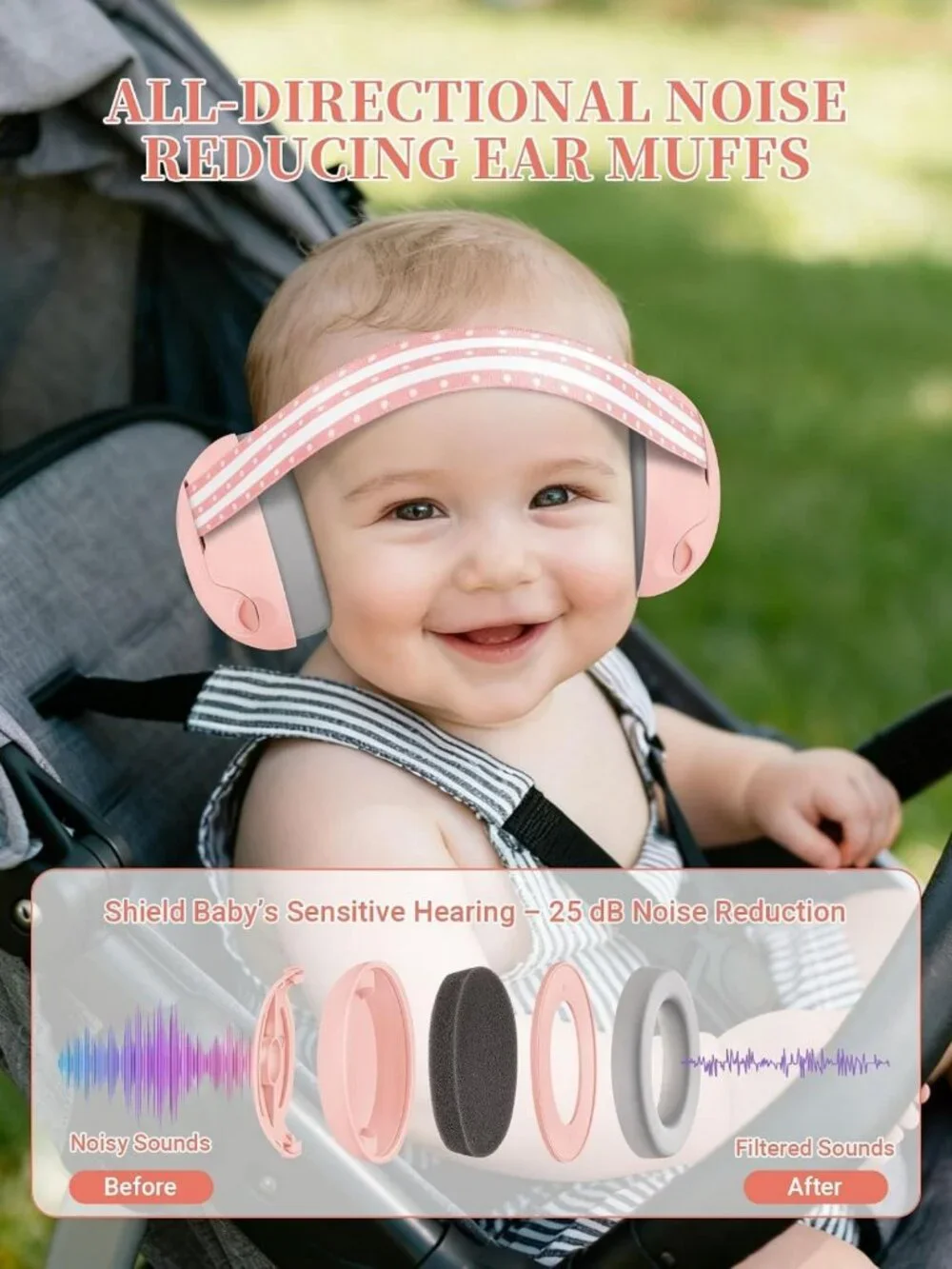 Noise-Canceling Baby Headphones & Ear Muffs - 2-in-1 Noise Protection for